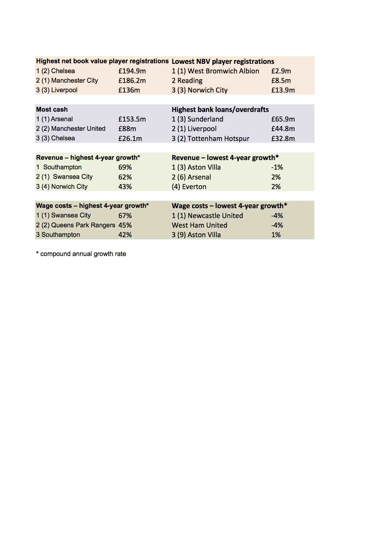 DOtable2 copy 2