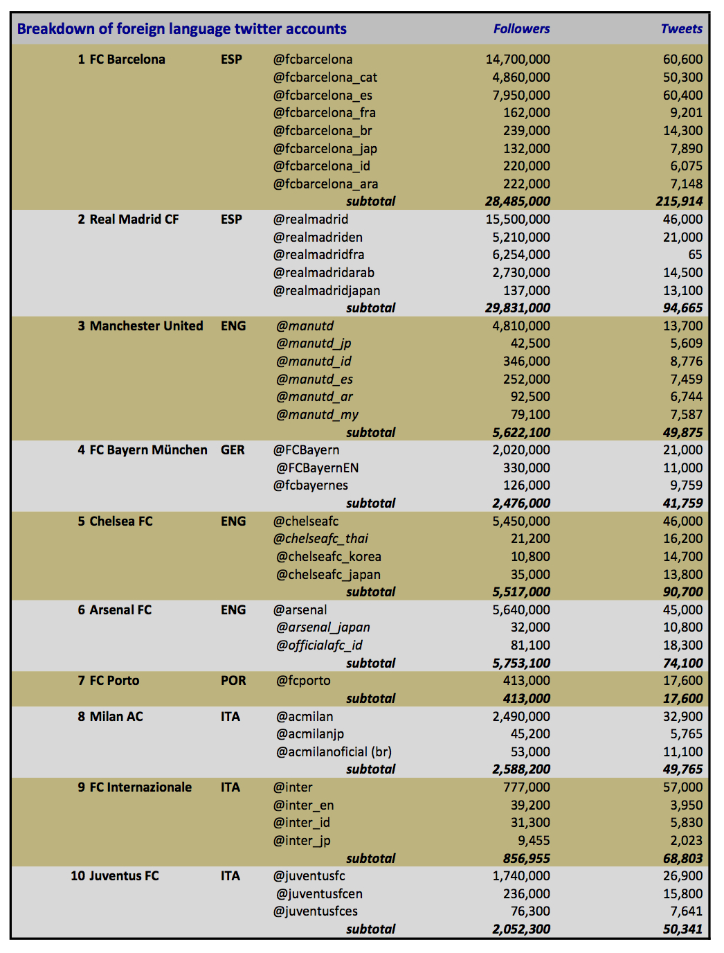 20150413-EupSM-lang-breakdwon