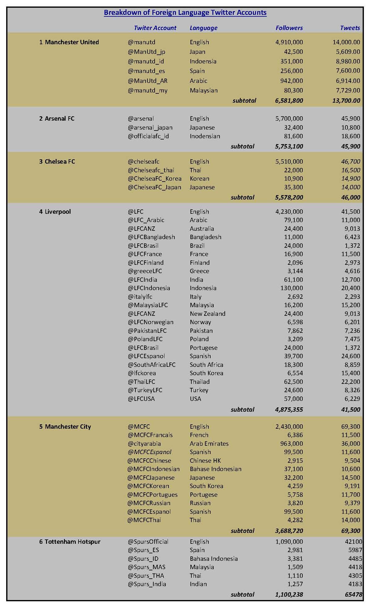 20150427 PL SM langbreakdown