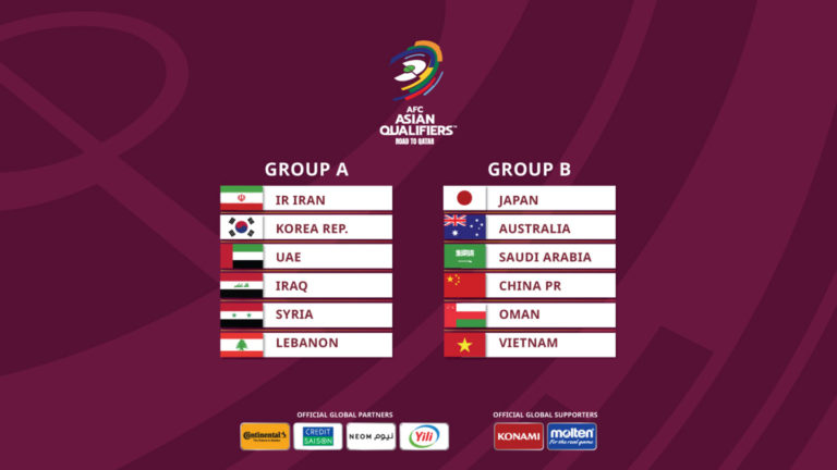 Asian 2022 qualifiers: Iran and South Korea favourites but danger lurks ...