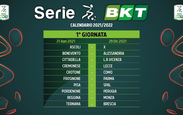 Serie B Stadiums 2021/22 (Italy) 