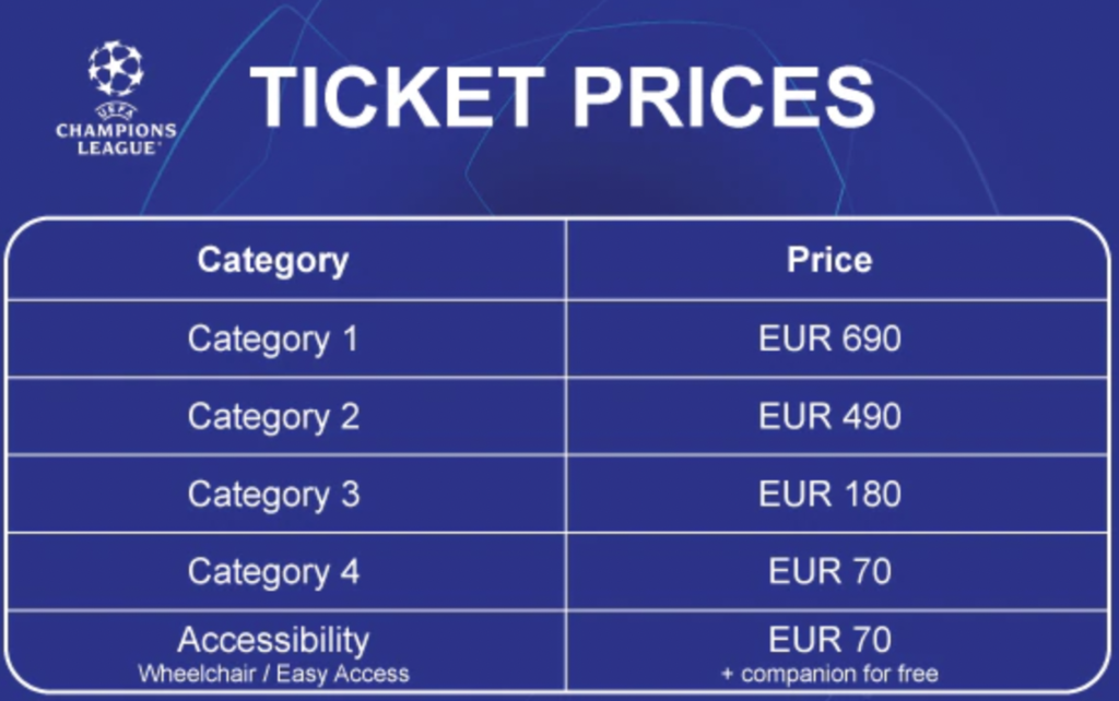 UEFA opens ticket sales for Champions League and Europa League finals