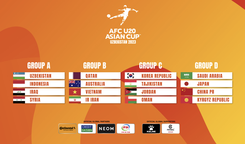 亚足联 U-20 亚洲杯回归，卡塔尔、澳大利亚、伊朗和越南同组