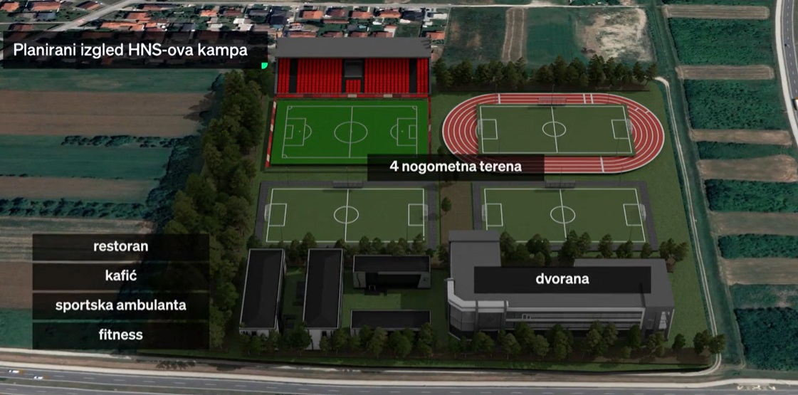 Croatian FA Receives Land Donation To Build National Team Training ...